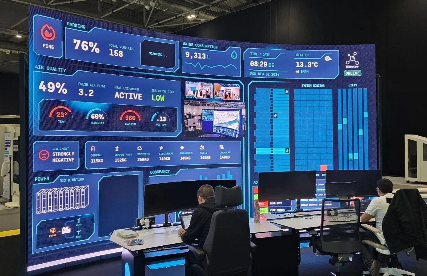 Control room